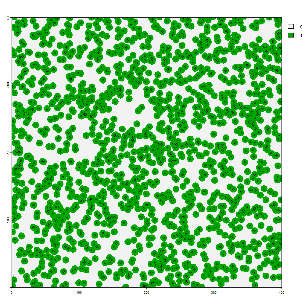 Figure 1. 1500 Random trees with crowns 10 m in diameter are predicted to cover 52.1% of the area.